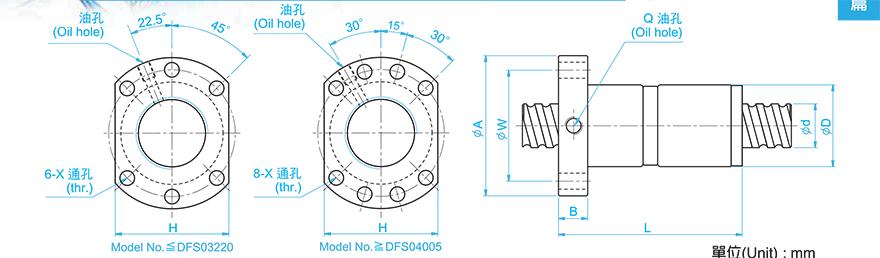 TBI DFS04020-2.8 tbi研磨丝杆精度
